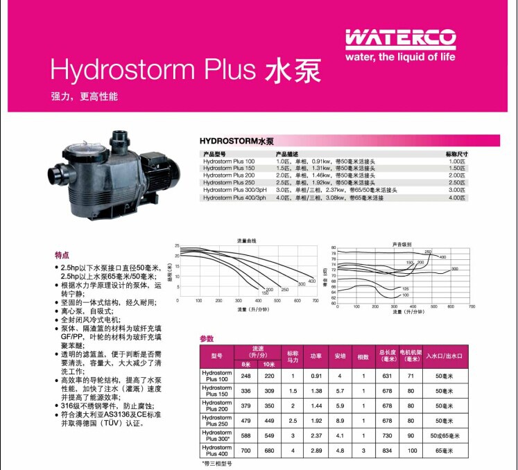 运水高-Hydrostorm Plus 