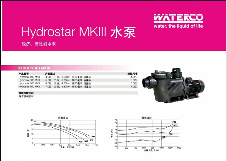 运水高-Hydrostar MKLLL 