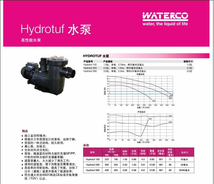 运水高-Hydrotuf 水泵