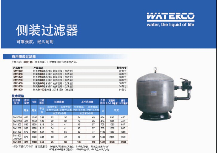 运水高-侧装过滤器