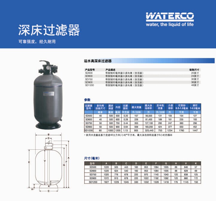 运水高-深床过滤器