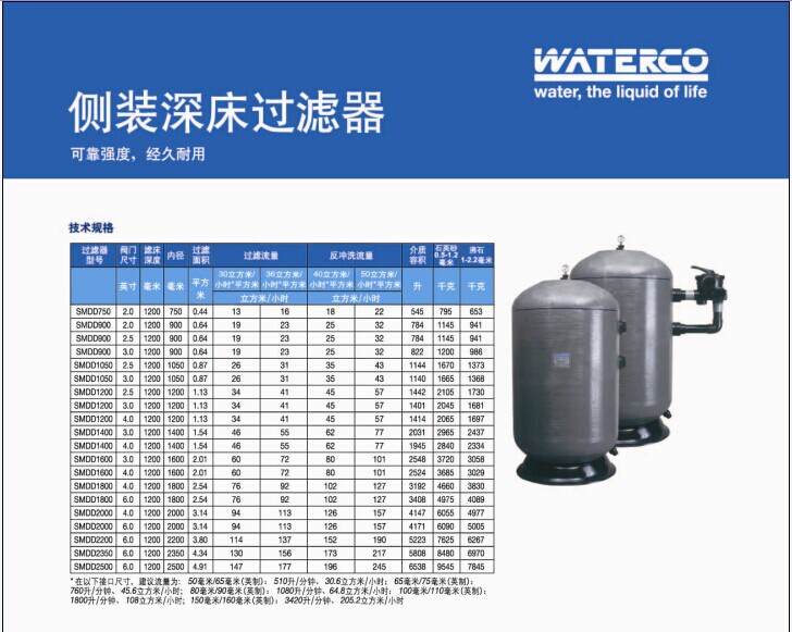 运水高-侧装深床过滤器