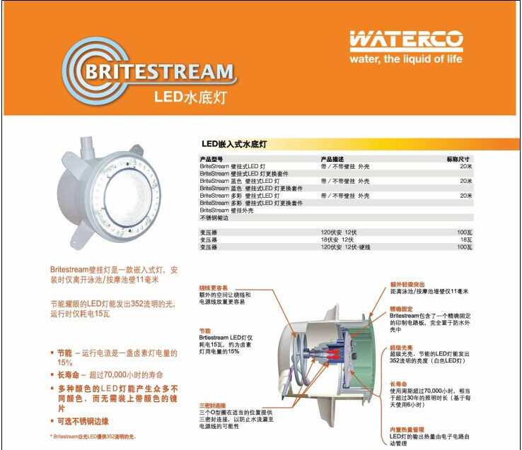 运水高-LED嵌入式水底灯